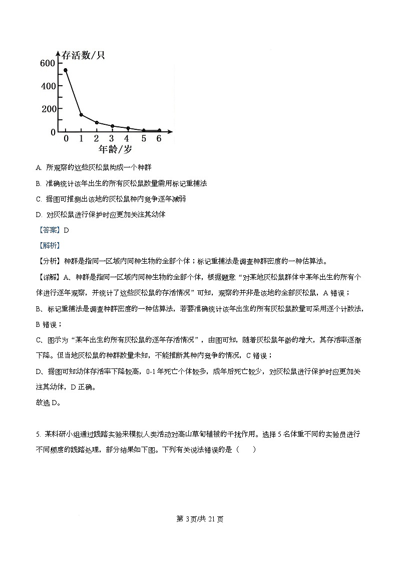 重庆市第一中学2025-2026学年高二下学期3月第一次周考生物试题 Word版含解析第3页