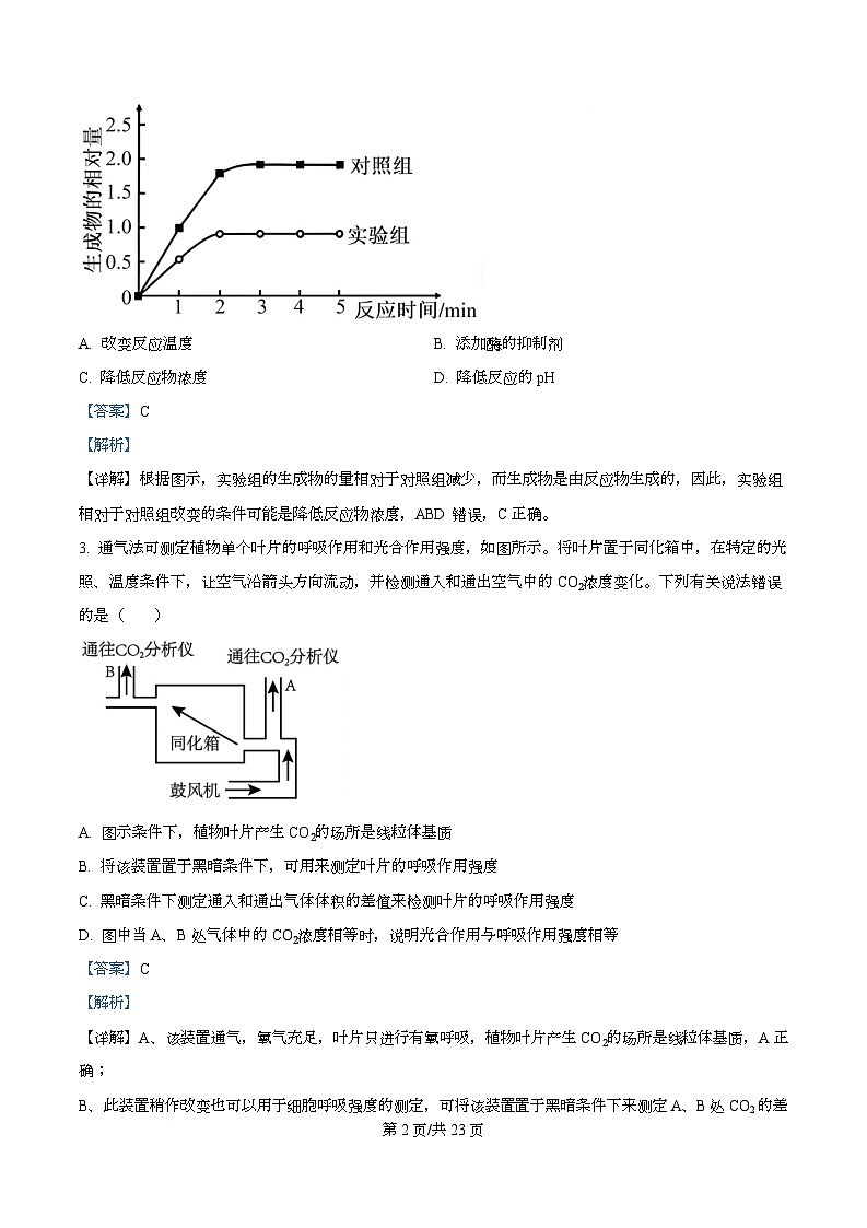 重庆市渝中区重庆市巴蜀中学2026届高三模拟预测生物试题 Word版含解析第2页