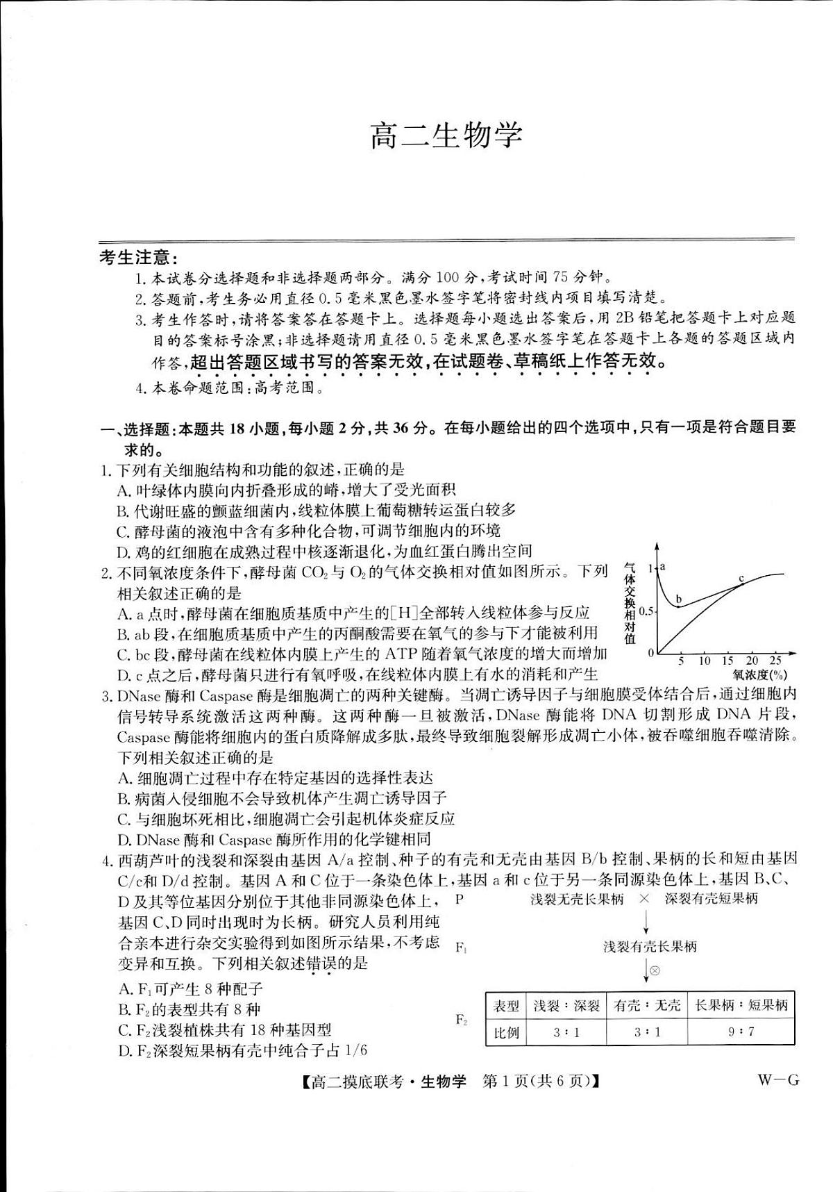九师联盟全国重点高中2025届新高三上学期6月摸底联考生物试卷及答案第1页