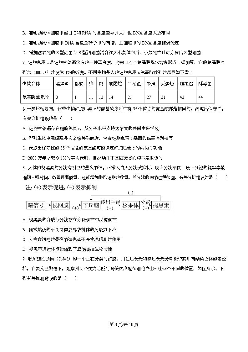 湖北宜昌市2026届高三3月调研考试生物试题（原卷版）第3页