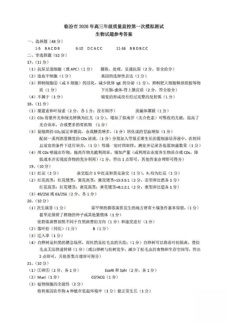 临汾市2026年高三年级质量监控第一次模拟测试 生物答案第1页