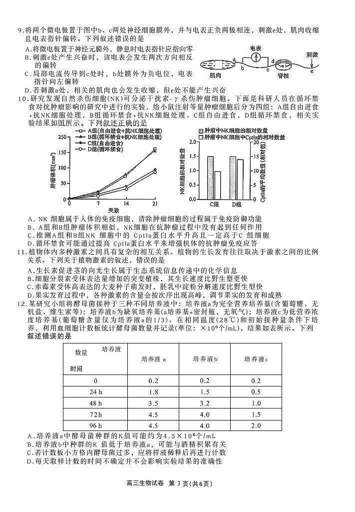 生物-陕西省商洛市2026届高三下学期第一次模拟考试(商洛一模)试卷及答案第3页