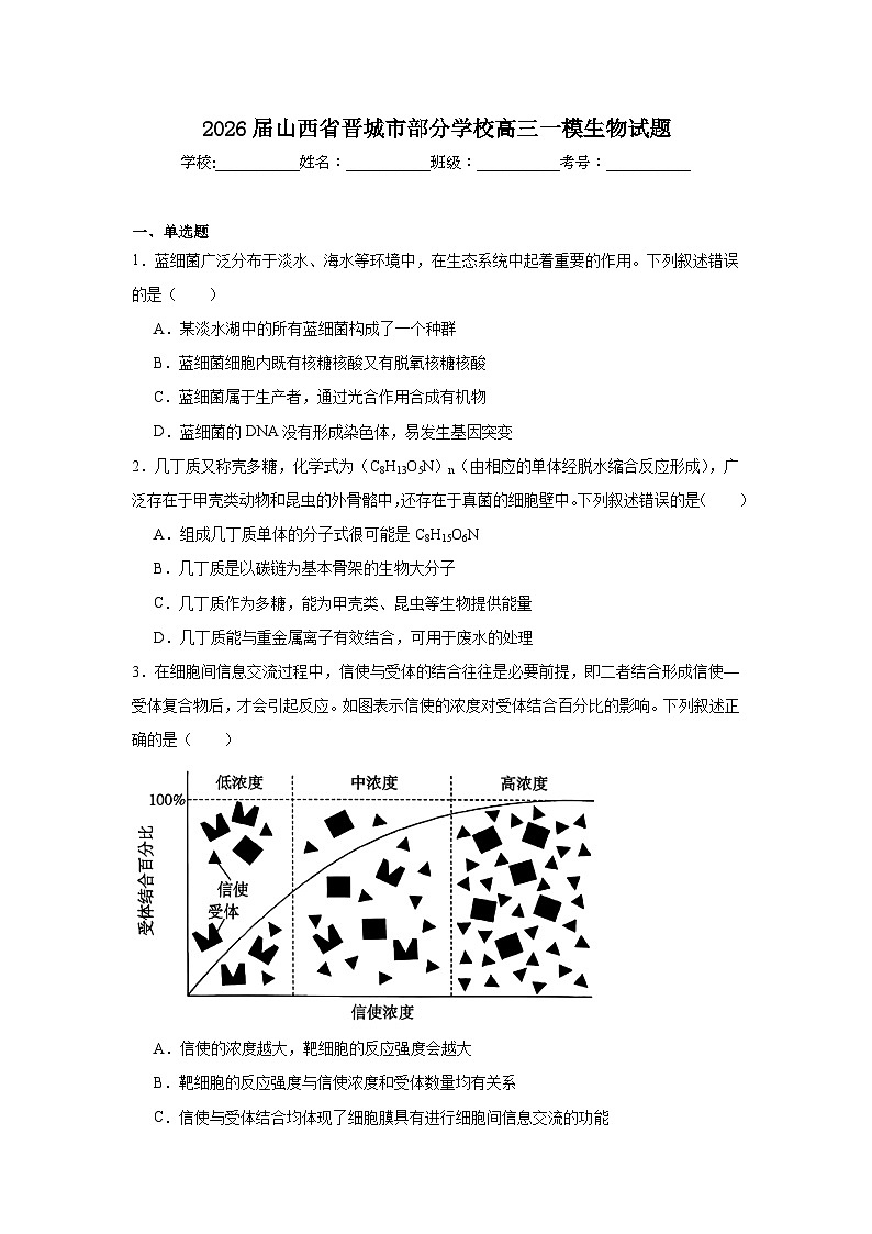 2026年山西省晋城市部分学校高三一模生物试题（附答案解析）第1页