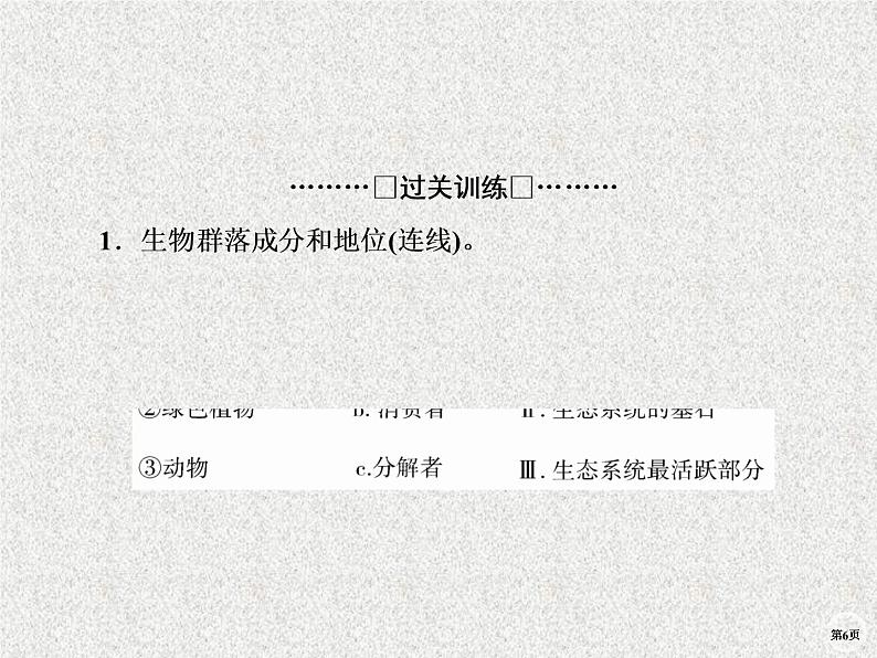 2020年人教版生物高考复习课件：第九单元 第3讲 生态系统的结构第6页