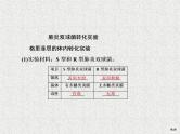 2020年人教版生物高考复习课件：第六单元 第1讲 DNA是主要的遗传物质