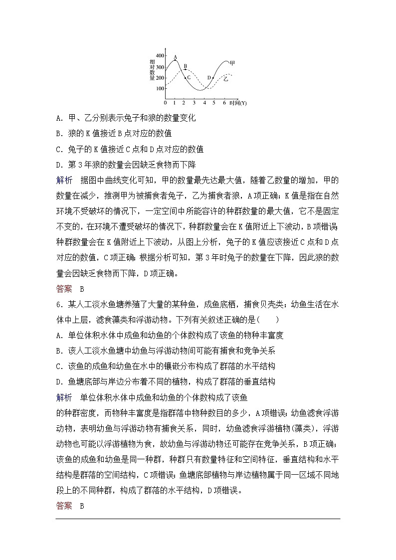 2020年人教版生物高考总复习练习：第九单元 第2讲 群落的结构与演替第3页