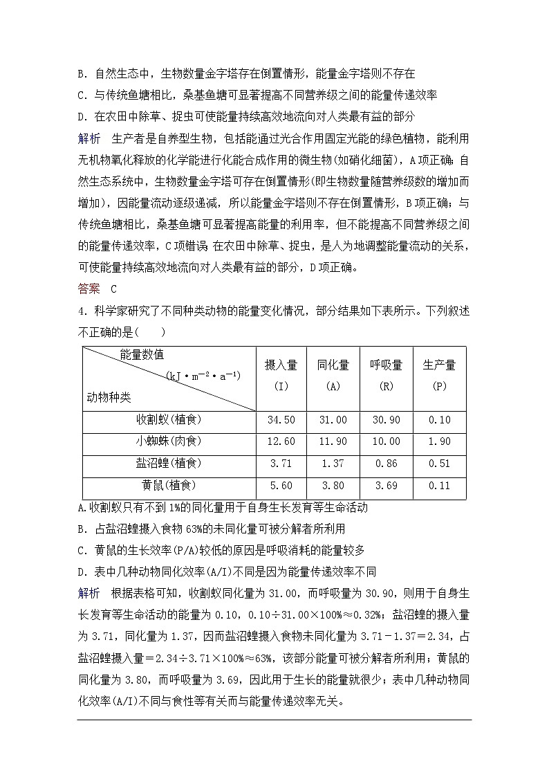 2020年人教版生物高考总复习练习：第九单元 第4讲 生态系统的能量流动和物质循环第2页