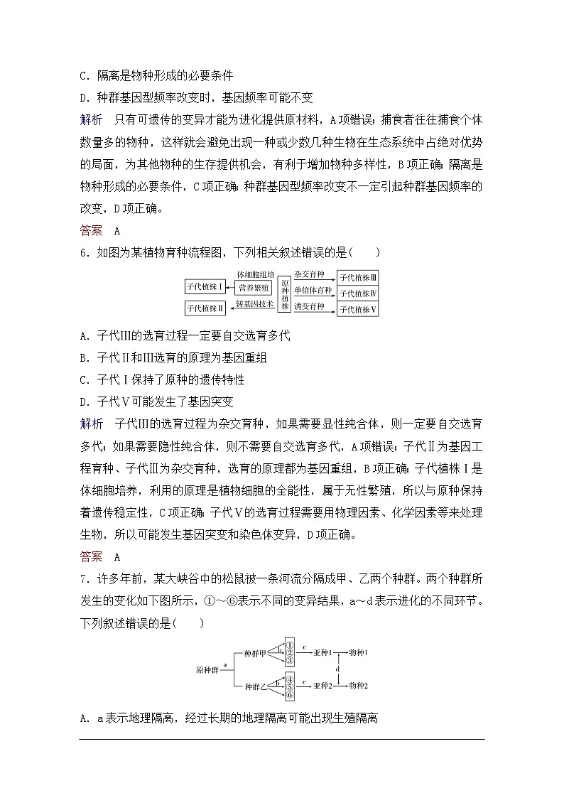 2020年人教版生物高考总复习练习：第七单元 第5讲 现代生物进化理论第3页