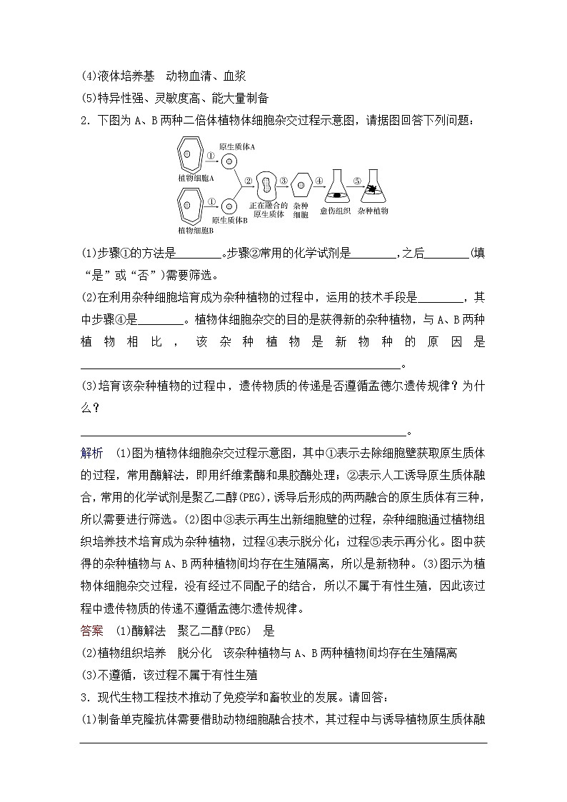 2020年人教版生物高考总复习练习：第十一单元 第2讲 细胞工程第2页