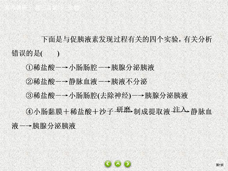 2020年人教版生物高考总复习课件：第八单元 热点题型十二 激素调节相关实验探究07