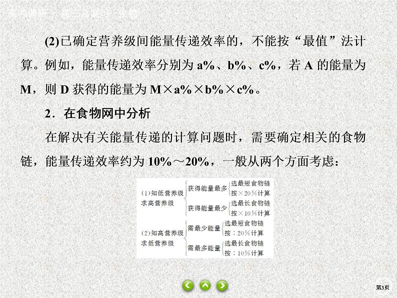 2020年人教版生物高考总复习课件：第九单元 热点题型十四 能量流动相关计算03