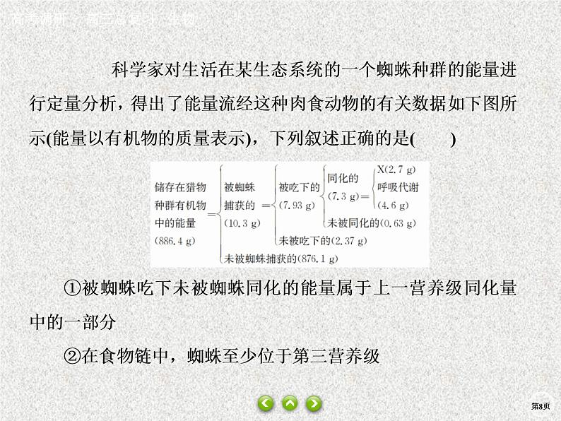 2020年人教版生物高考总复习课件：第九单元 热点题型十四 能量流动相关计算08