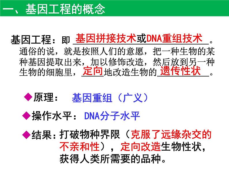 第2 接 基因工程及其应用 课件04