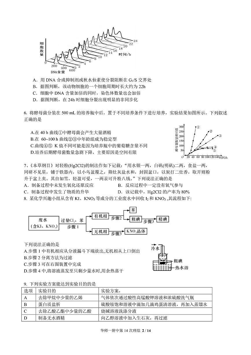 2020届华师大一附中3月31测试 理综试题第2页