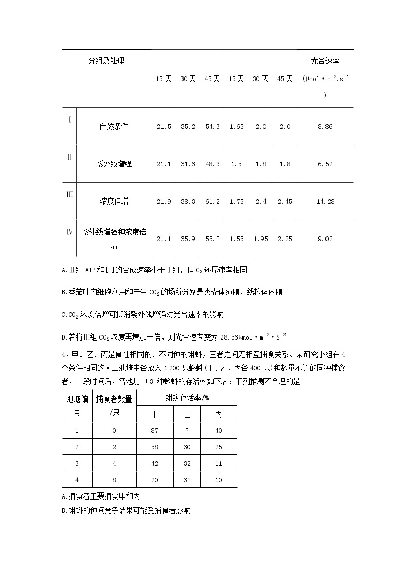 2018届河北省衡水中学高三上学期二调理科综合考试（生物）02