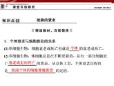 衡水高中用 人教版新课标 必修一  6-3 细胞的衰老和死亡 课件