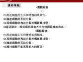 衡水高中用 人教版新课标 必修一  6-1 细胞的增殖 课件