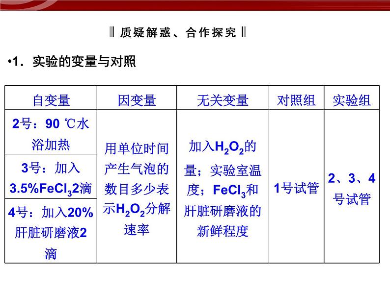 衡水高中用 人教版新课标 必修一  5-1 降低化学反应活化能的酶 课件08