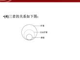 衡水高中用 人教版新课标 必修一  第四章 综合与测试 课件