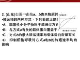 衡水高中用 人教版新课标 必修一  第四章 综合与测试 课件