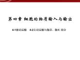 衡水高中用 人教版新课标 必修一  4-1 被动运输 4-2 主动运输与胞吞、胞吐 综合 课件