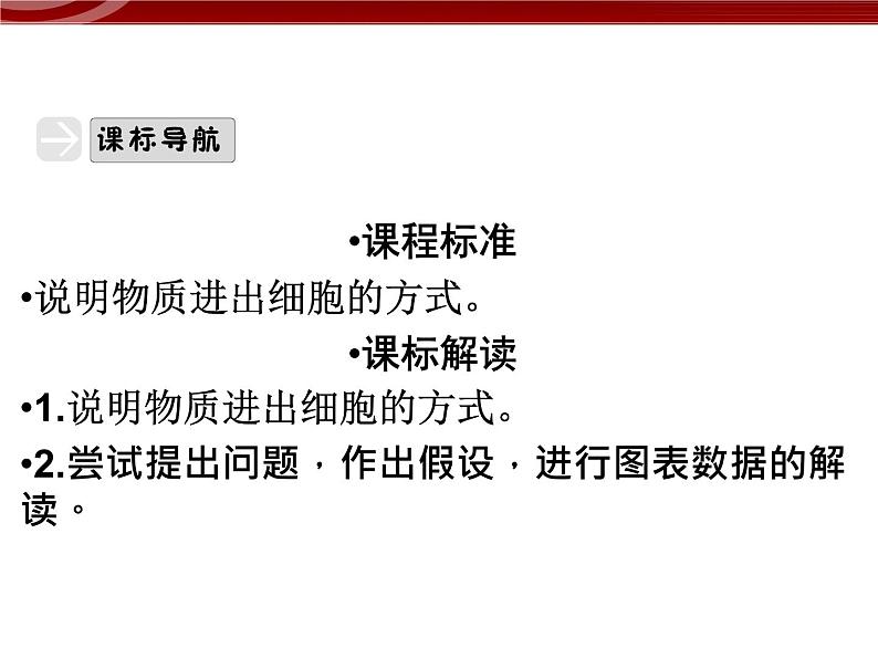 衡水高中用 人教版新课标 必修一  4-1 被动运输 4-2 主动运输与胞吞、胞吐 综合 课件03