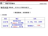 衡水高中用 人教版新课标 必修一  4-1 被动运输 4-2 主动运输与胞吞、胞吐 综合 课件