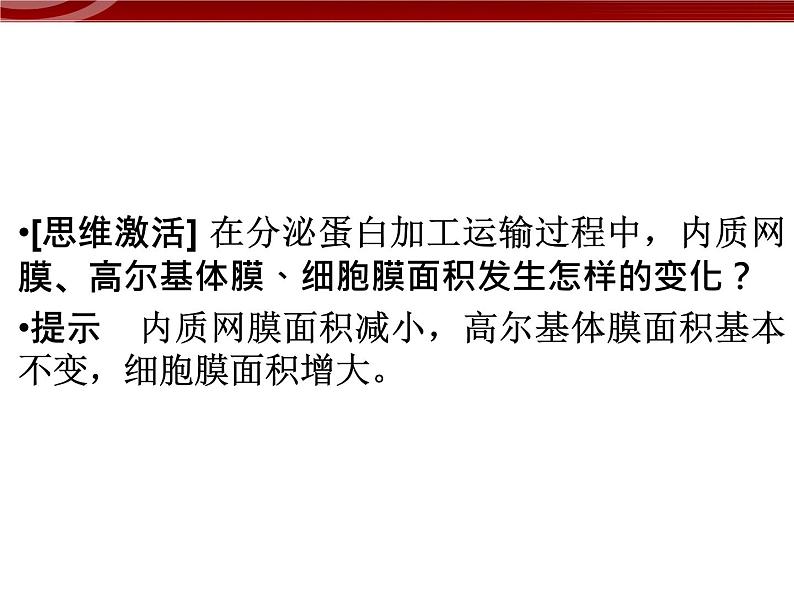 衡水高中用 人教版新课标 必修一  3-2-2 细胞器之间的分工合作 课件04