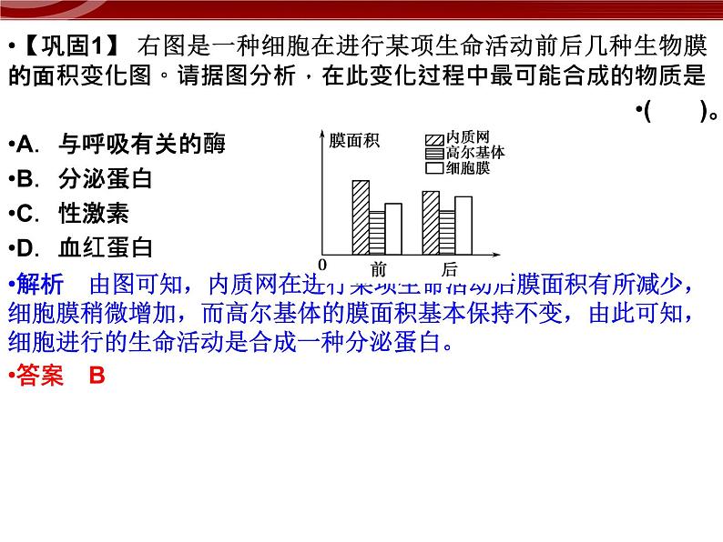 衡水高中用 人教版新课标 必修一  3-2-2 细胞器之间的分工合作 课件08