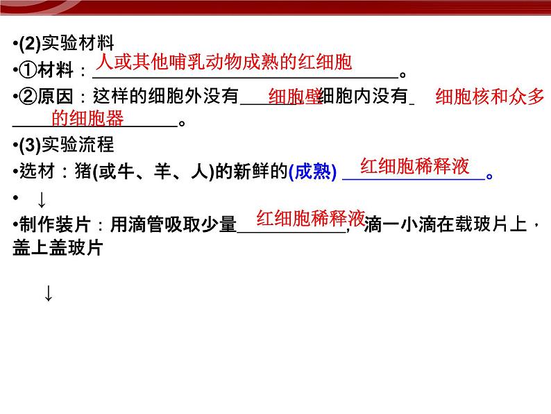 衡水高中用 人教版新课标 必修一  3-1 细胞膜的结构和功能 课件06