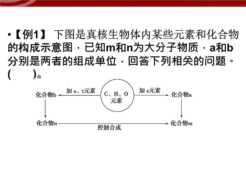 衡水高中用 人教版新课标 必修一  第二章 章节综合与测试 课件06