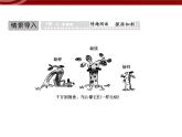 衡水高中用 人教版新课标 必修一  2-2 细胞中的无机物 课件