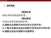 衡水高中用 人教版新课标 必修一  2-2 细胞中的无机物 课件