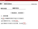 衡水高中用 人教版新课标 必修一  2-2 细胞中的无机物 课件
