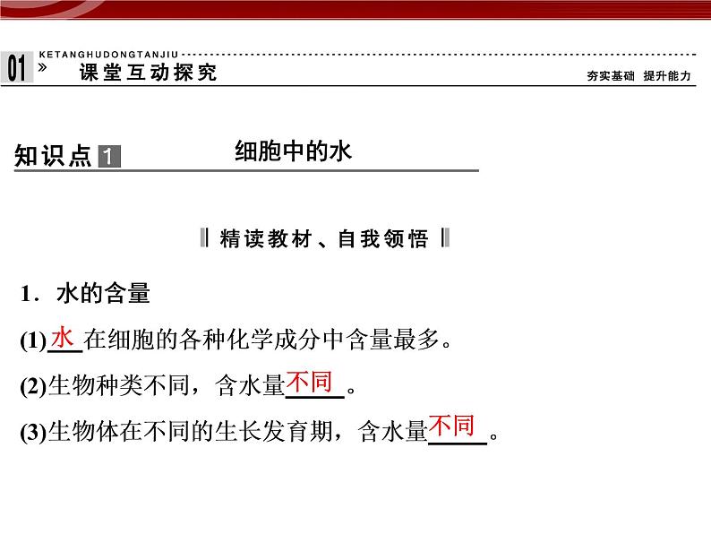 衡水高中用 人教版新课标 必修一  2-2 细胞中的无机物 课件04