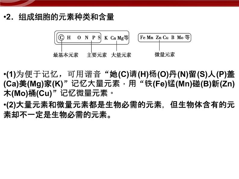 衡水高中用 人教版新课标 必修一  2-1 细胞中的元素和化合物 课件08