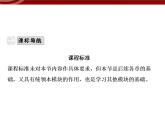 衡水高中用 人教版新课标 必修一  1-1 细胞是生命活动的基本单位 课件