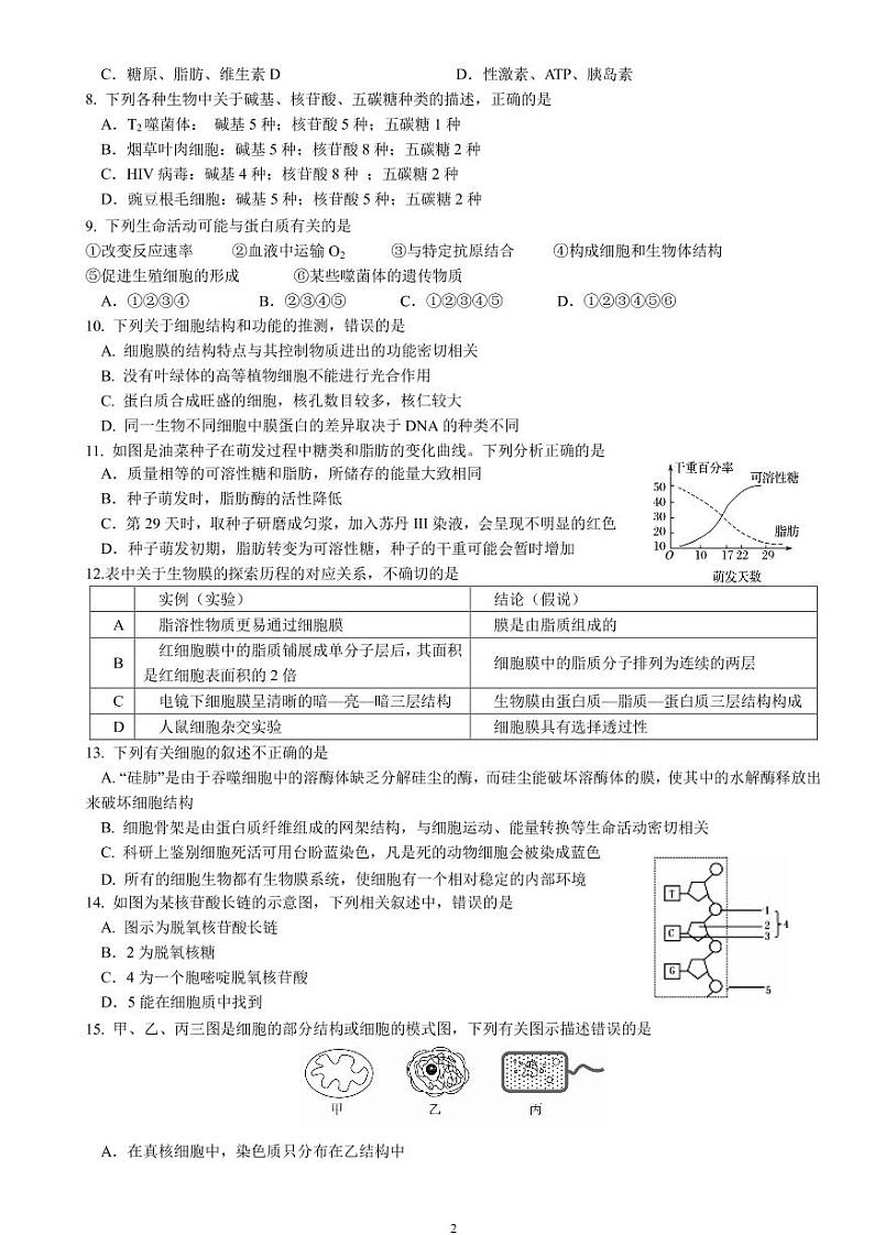 【生物】2020哈九中高二（下）期中试卷02