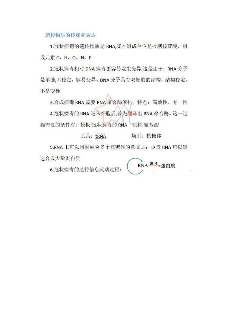 新型冠状病毒的高中生物知识第2页