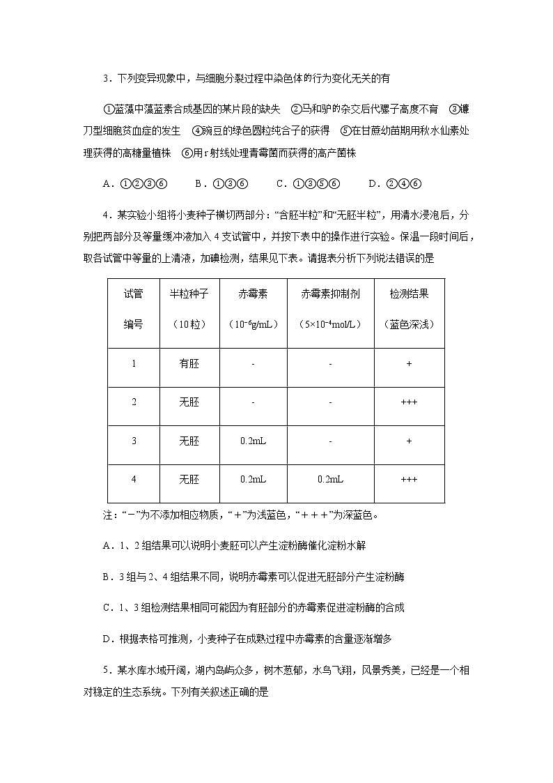 【生物】2020年高考考前信息押题卷02