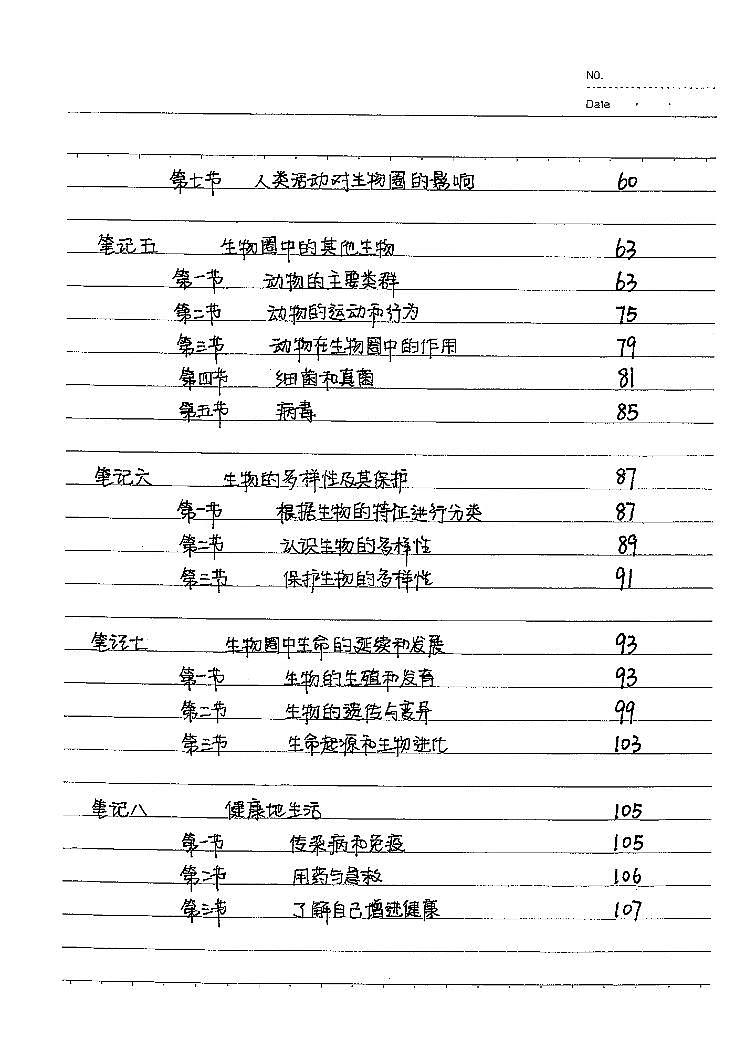 衡水中学全高中手写笔记生物02
