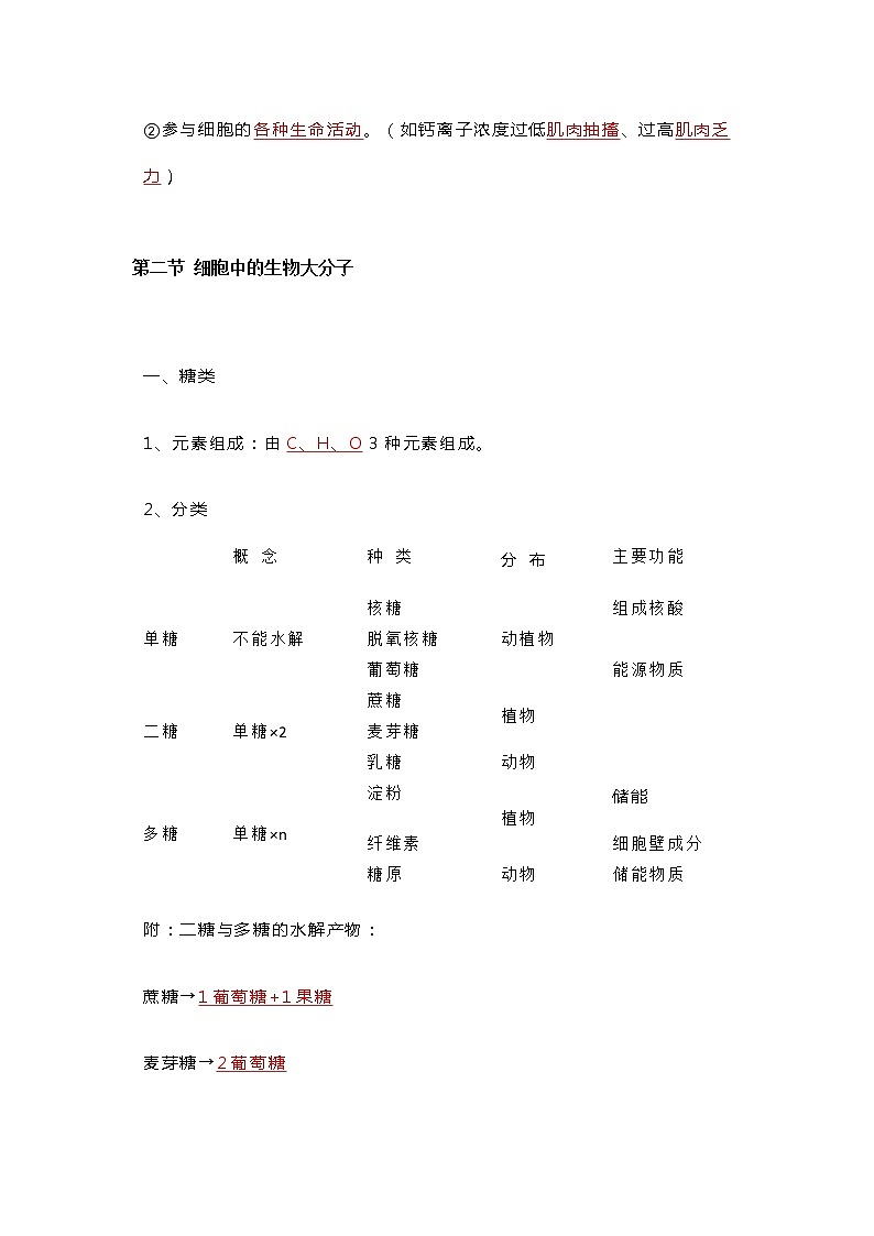 江苏高考复习之高考生物必修一知识点总结03