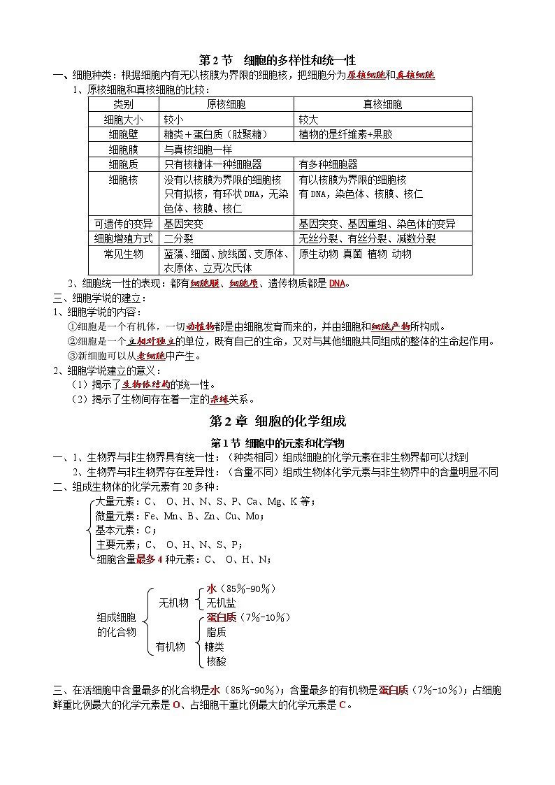 江苏高考复习之生物必修1_2_3_知识点学生记忆手册02