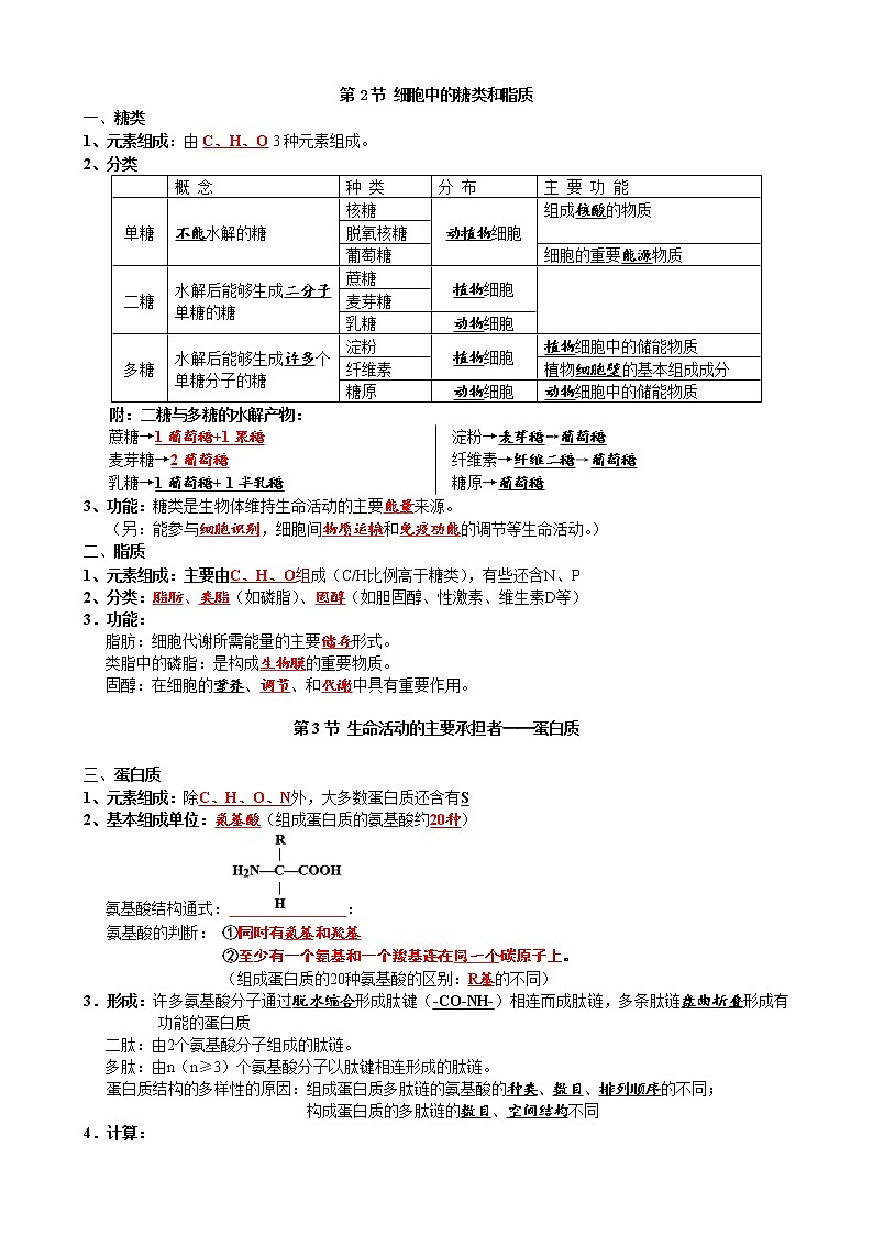 江苏高考复习之生物必修1_2_3_知识点学生记忆手册03