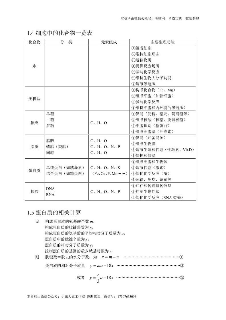 江苏高考生物备考笔记 学案02