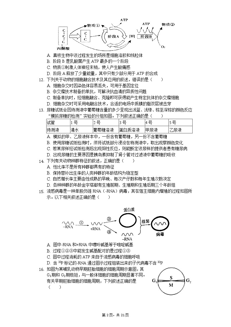 2019-2020学年浙江省金华市山河联盟高二（下）期中生物试卷02