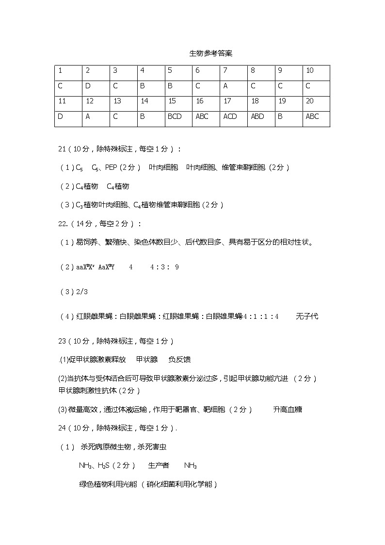 山东省济南市2020届高三针对性训练（三模）生物试题 PDF版含答案01