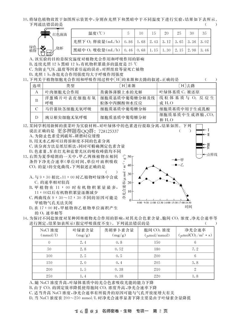 名师密卷生物专项卷内文第2页