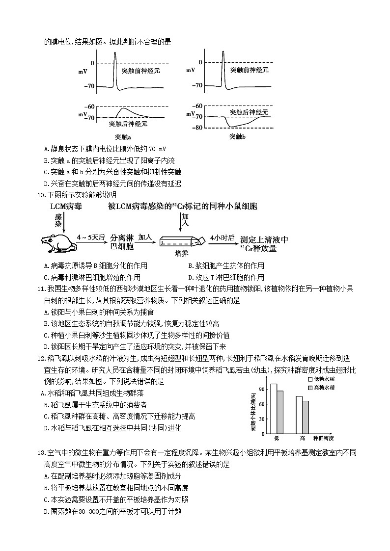 2020届山东省潍坊市昌乐县高三4月高考模拟生物试题第3页