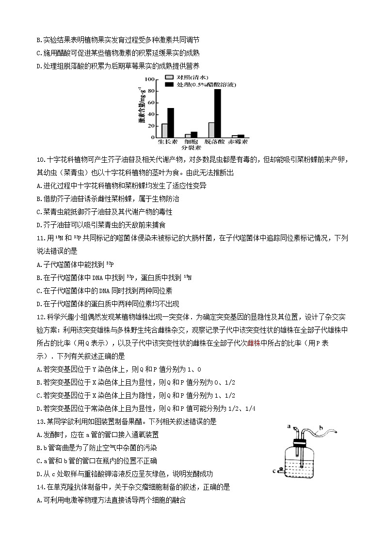 2020届山东省潍坊一中高三高考模拟（二）生物试题第3页